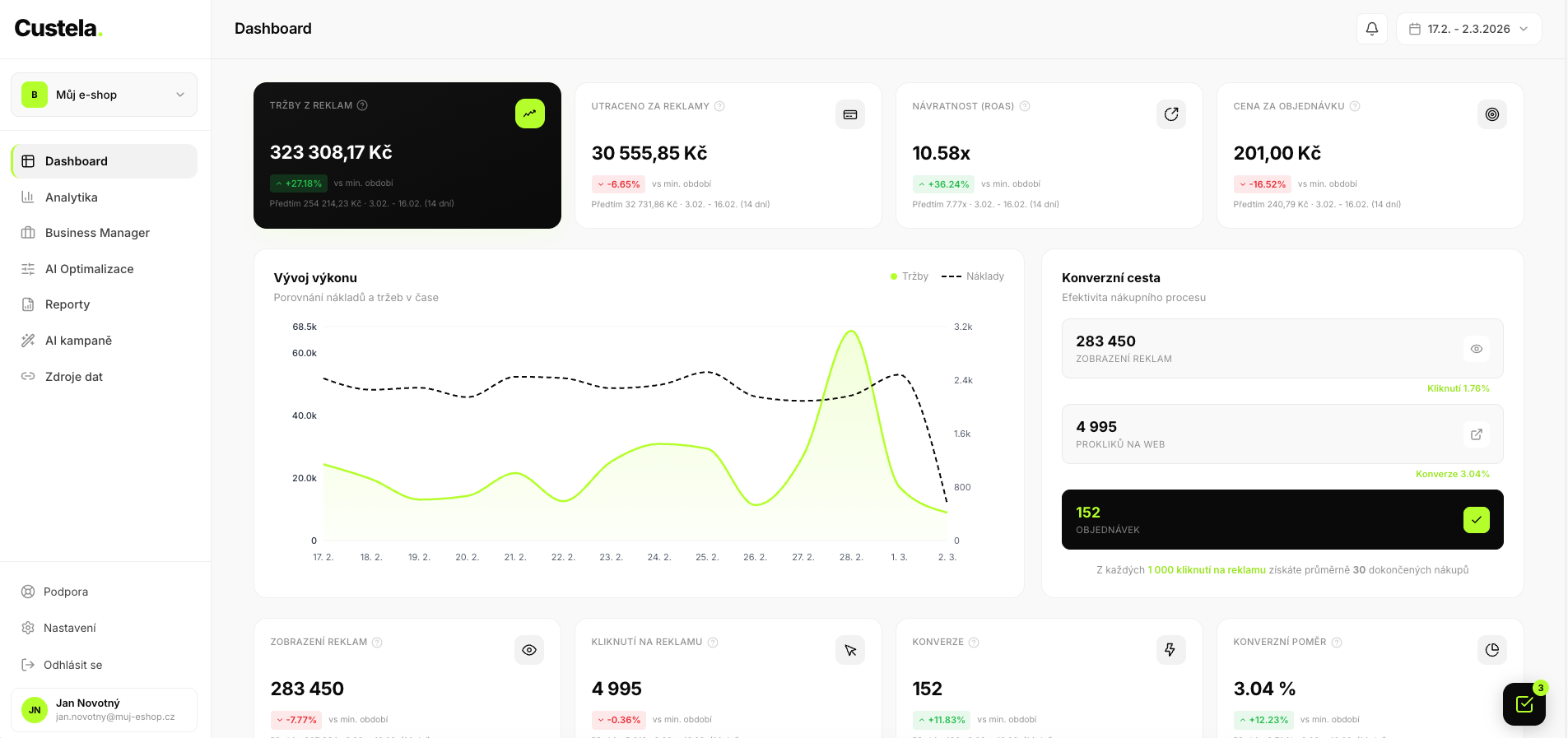 Custela dashboard